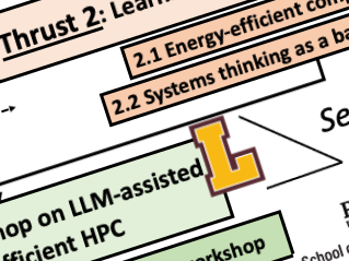 New NSF grant: Exploring The Risks and Rewards of Large Language Models in Enabling Energy-Efficient Data Center Software Infrastructure